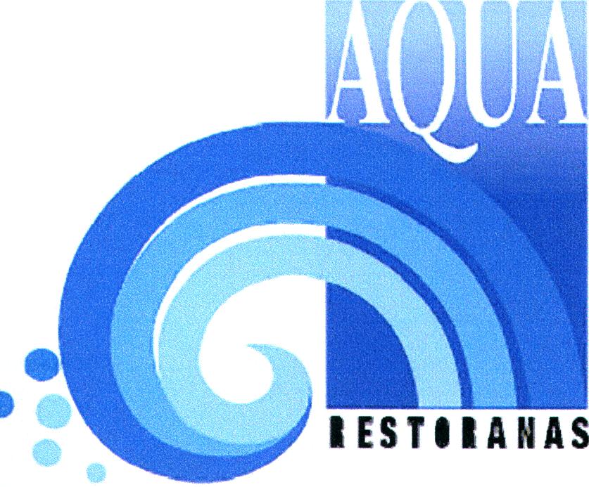 Prekės ženklas: AQUA